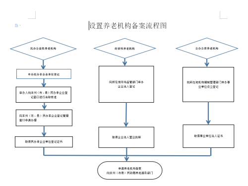 http://www.zt.gov.cn/upload/images/2020/4/s_109595788.png